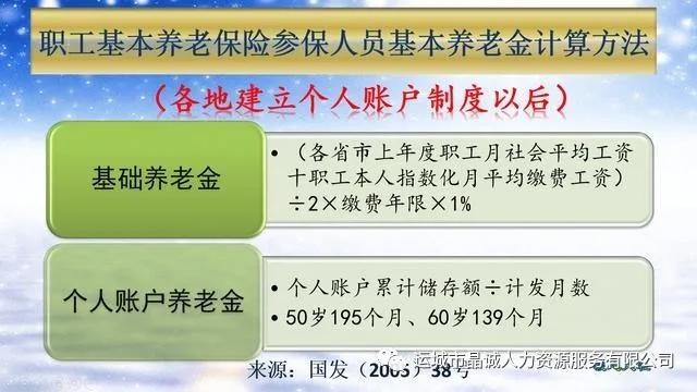 【晶誠人力】個體工商戶和靈活就業怎樣繳納社保劃算？