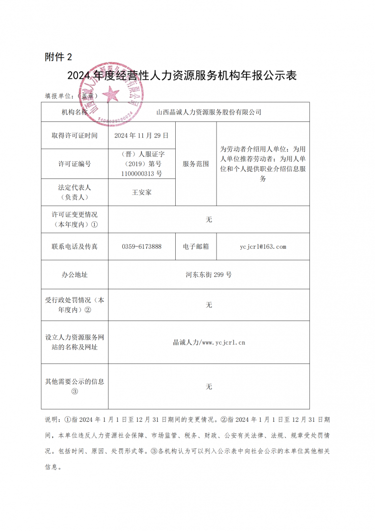 山西晶誠2024年度經營性人力資源服務機構年報公示